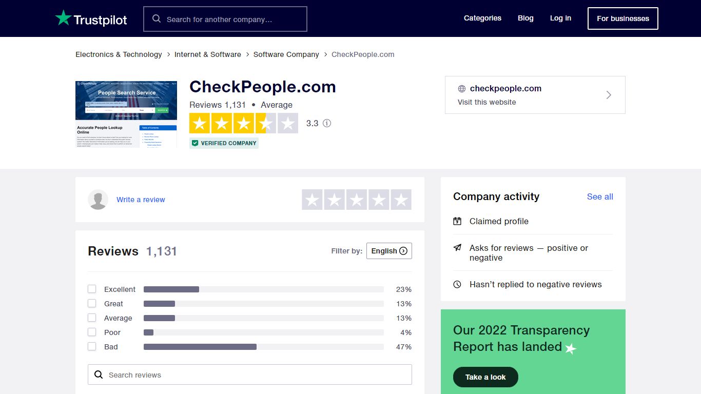 Read Customer Service Reviews of checkpeople.com - Trustpilot